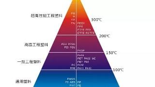 民族品牌网