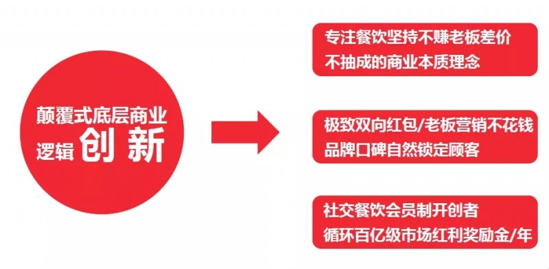 民族品牌 民族品牌