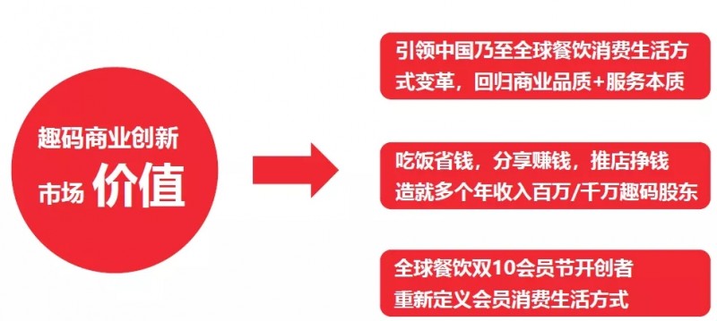 十大品牌 十大品牌