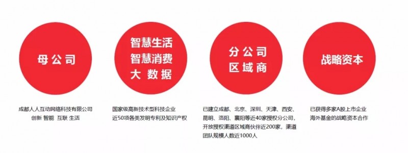 十大品牌 十大品牌
