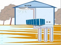 中国民族品牌