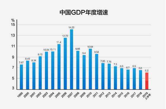 民族品牌