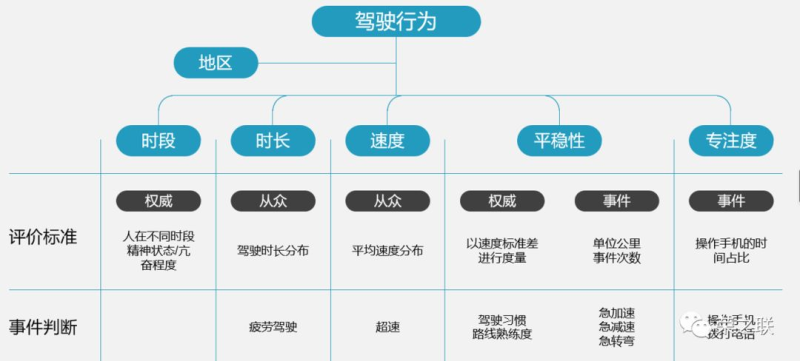 中国民族品牌有哪些