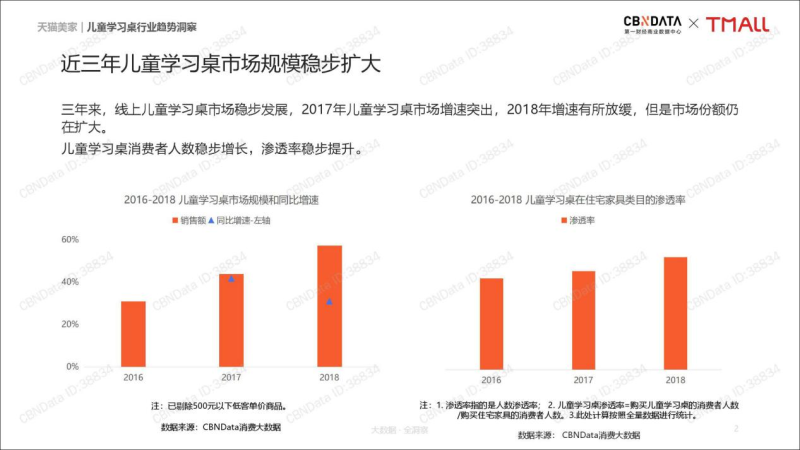 中国民族品牌网