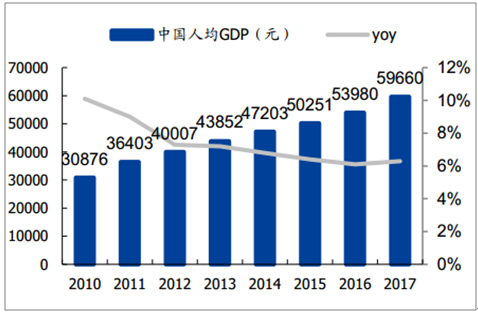 中国民族品牌