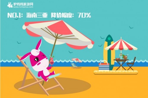 上海驴妈妈科技赋能、富于创造 致力于旅游产业升级