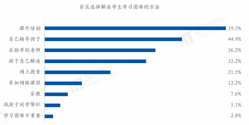 中国民族品牌网