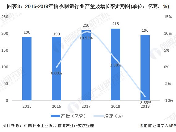 2020年中国冶金专用设备制造行业市场现状 