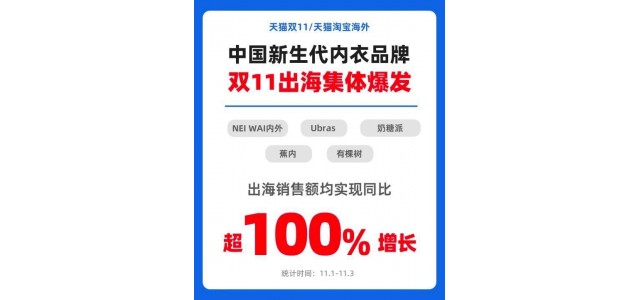 新国产女性内衣品牌称霸榜单，行业规模5年激增300亿元