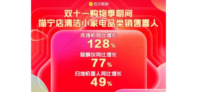 Suning.cn天猫关琦双11清洁小家电环比增长400%，国产品牌成为主力军
