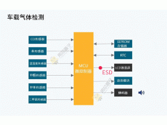 中国民族品牌