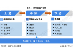 中国民族品牌