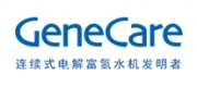 GeneCare品牌